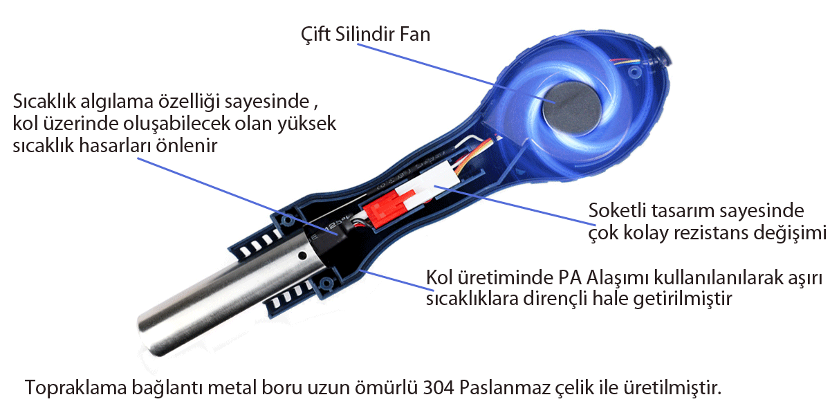 Bakon SBK8586 Intelligent 2 in 1 Havya İstasyonu 