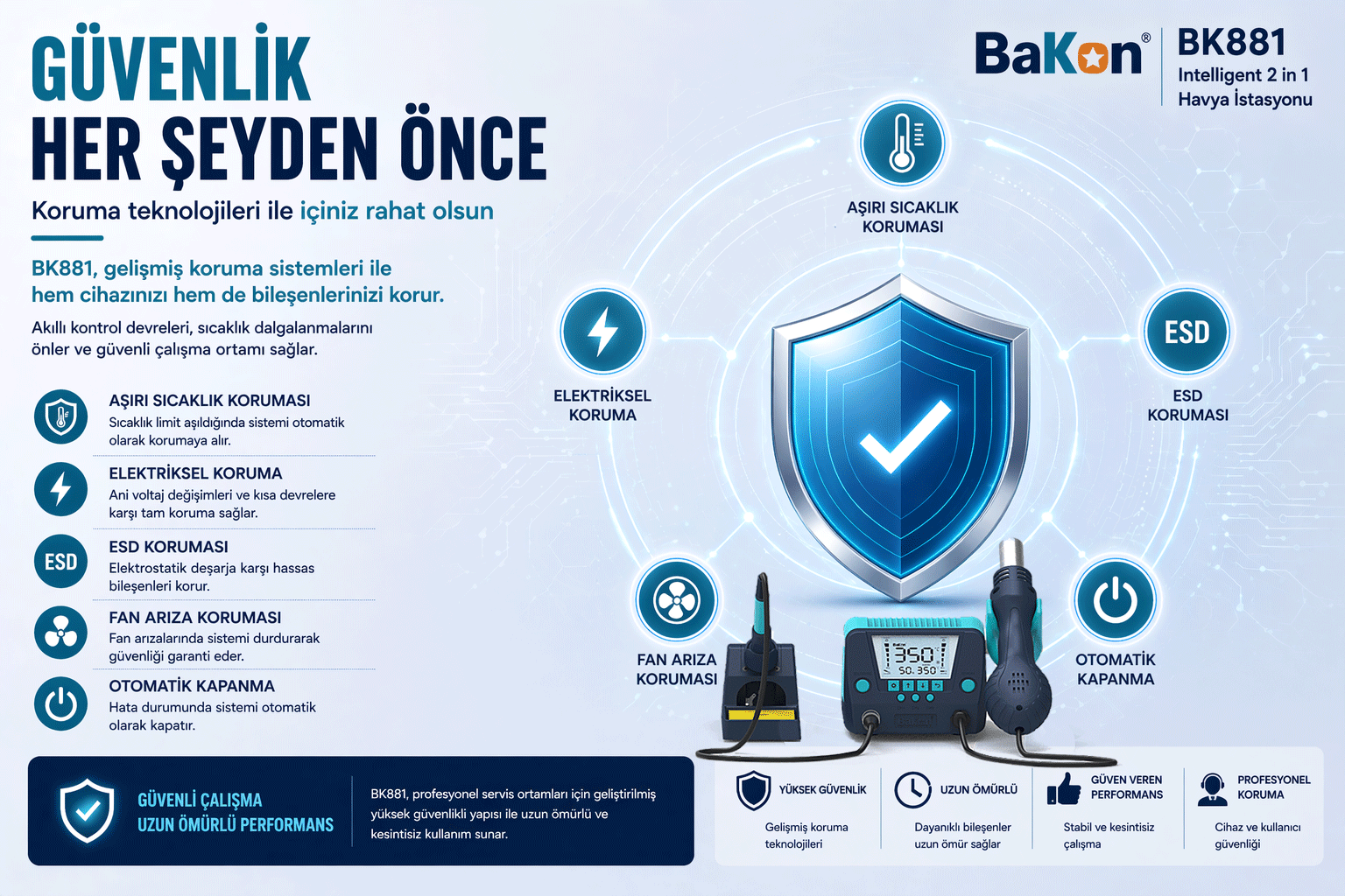 Bakon BK881 güvenlik ve koruma fonksiyonları Bakon BK881 güvenlik ve koruma fonksiyonları
