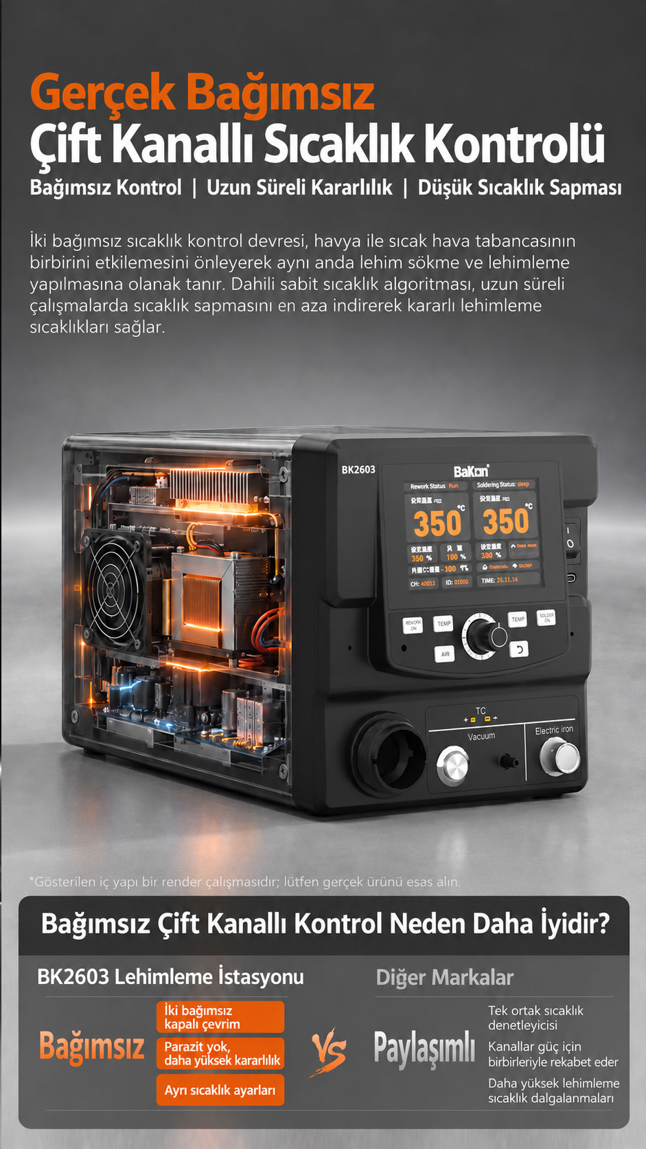 BAKON BK2603 Çift Kanallı Sıcaklık Kontrolü BAKON BK2603 havya istasyonu çift kanallı sıcaklık kontrolü