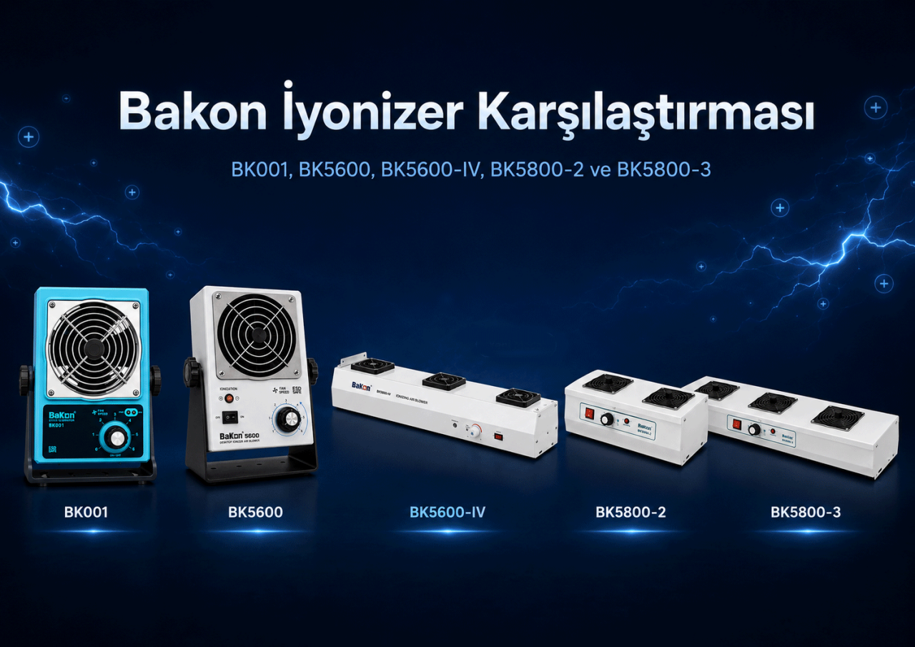 Bakon İyonizer Karşılaştırması