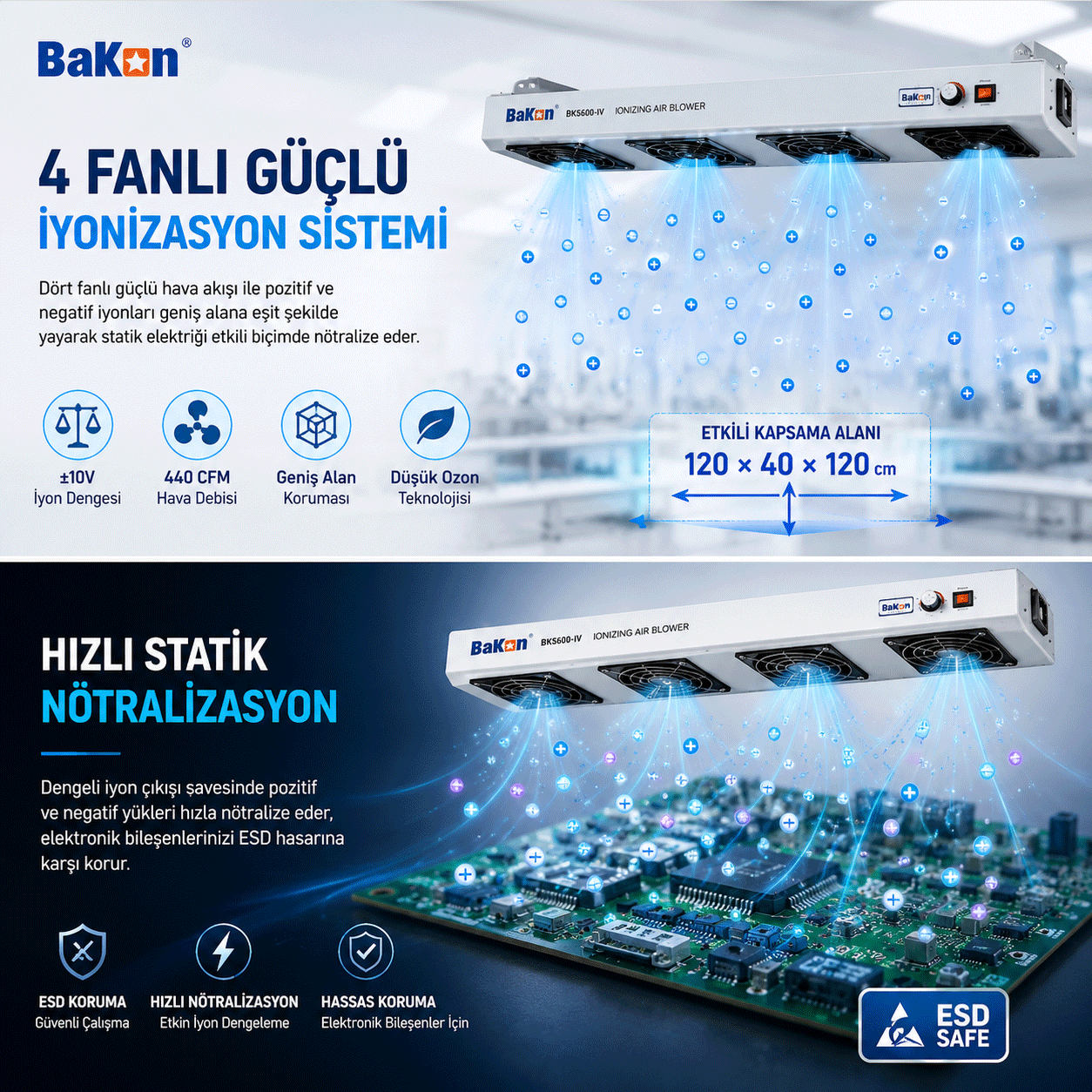 Bakon 5600 IV Tavan Tipi ESD İyonizer Hava Üfleyici