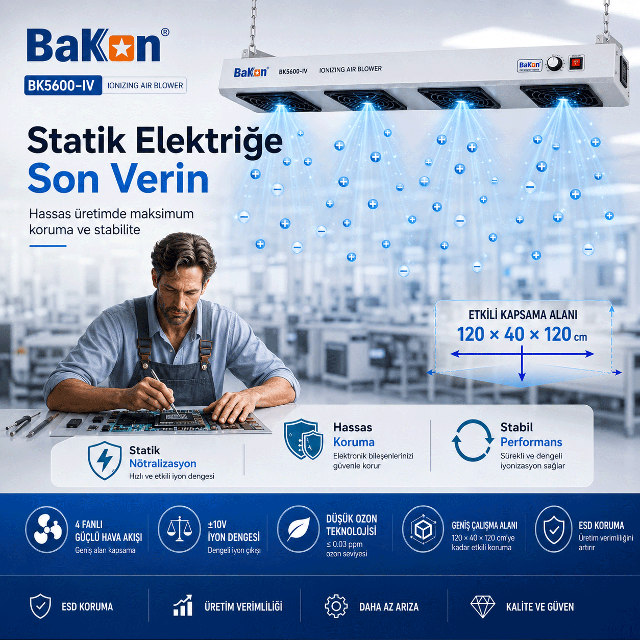 Bakon 5600 IV Tavan Tipi ESD İyonizer Hava Üfleyici