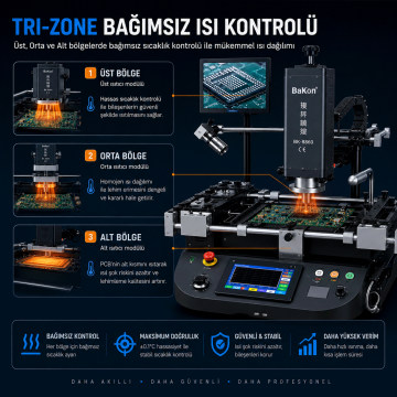 Bakon BK8860 BGA Rework İstasyonu | Vision Chipset Tamir Cihazı