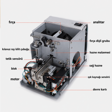 Bakon BK725A Otomatik Vida Besleme Makinesi
