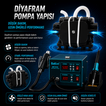 Bakon BK701D Intelligent 2 in 1 Havya İstasyonu