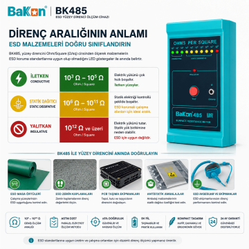 Bakon BK485 ESD Yüzey Direnci Ölçüm Cihazı