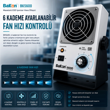 Bakon BK5600 Masaüstü ESD İyonizer Hava Üfleyici