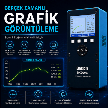 Bakon BK300S 32bit ARM4 Robot Havya İstasyonu