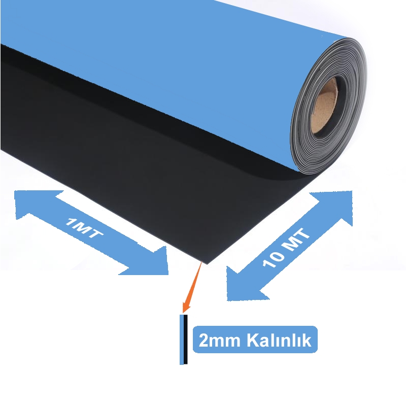 Bakon BK123 ESD Mavi Örtü 100cmX10mt Kalınlık 2mm
