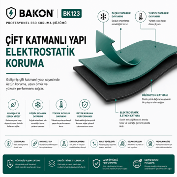 Bakon BK123 ESD Yeşil Antistatik Örtü | 1×10 m 2 mm