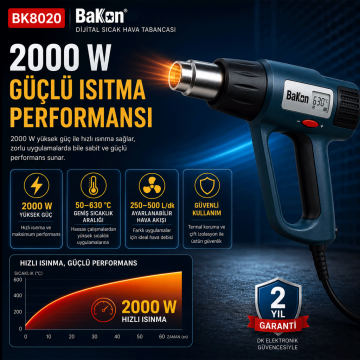Bakon BK8020 Dijital Sıcak Hava Tabancası 2000 Watt