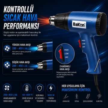 Bakon BK8016 Sıcak Hava Tabancası 1600 Watt