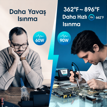 Bakon BK90 Intelligent 90W Akıllı Havya İstasyonu