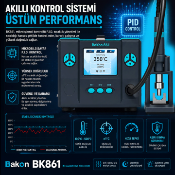 Bakon BK861 Intelligent Sıcak Hava Havya İstasyonu 1000W