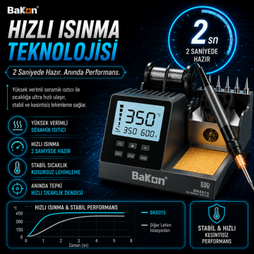 Bakon BK601S Intelligent 90W Havya İstasyonu