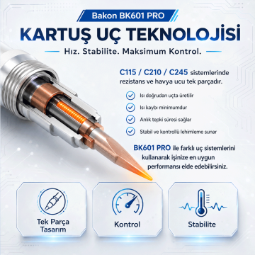 Bakon BK601 Pro Intelligent Havya İstasyonu 120 Watt