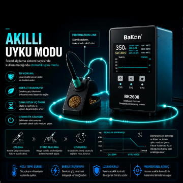 Bakon BK2600 420W Endüstriyel Havya İstasyonu