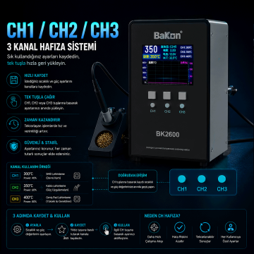 Bakon BK2600 420W Endüstriyel Havya İstasyonu