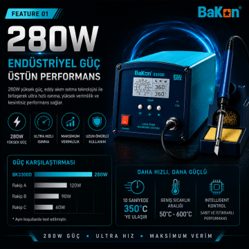 Bakon BK3300D Havya İstasyonu | 280W Intelligent Eddy Akım