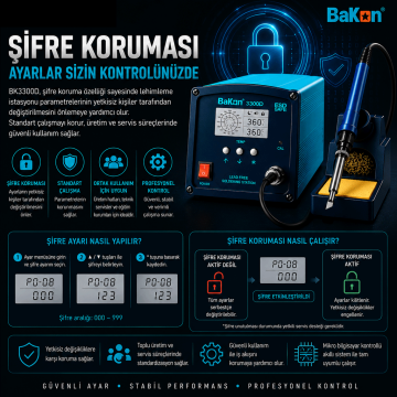 Bakon BK3300D Havya İstasyonu | 280W Intelligent Eddy Akım