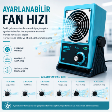 Bakon BK001 Masaüstü ESD İyonizer Hava Üfleyici
