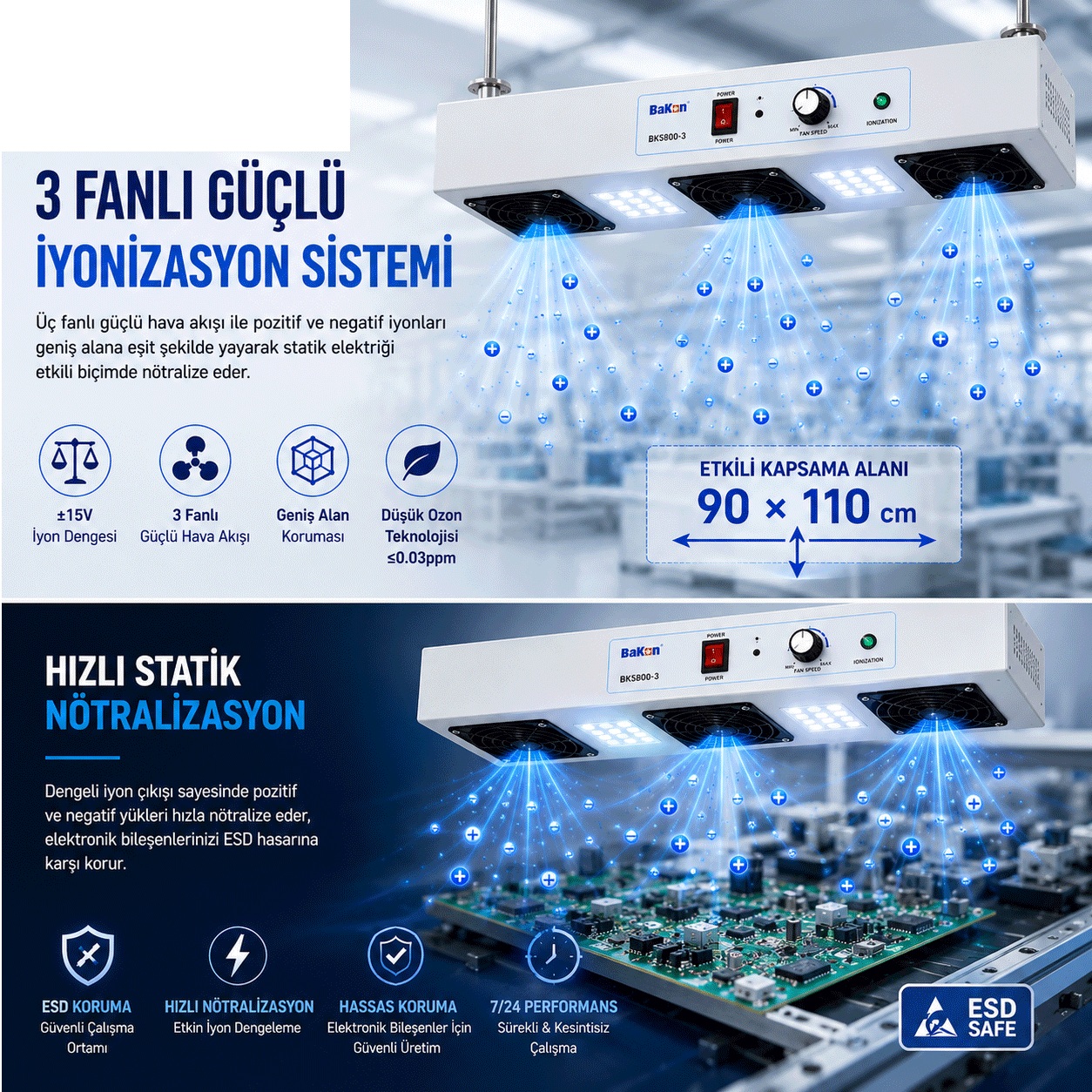 Bakon BK5800-3 Tavan Tipi ESD İyonizer Hava Üfleyici