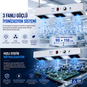 Bakon BK5800-3 Tavan Tipi ESD İyonizer Hava Üfleyici