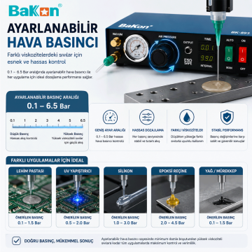 Bakon BK893 Otomatik Sıvı Dağıtım Cihazı