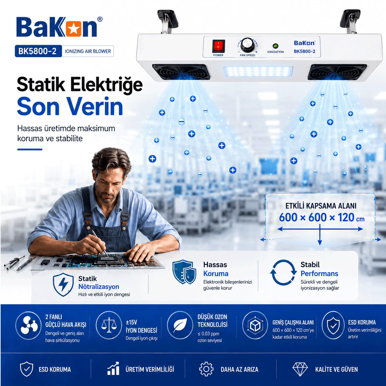 Bakon BK5800-2 Tavan Tipi ESD İyonizer Hava Üfleyici