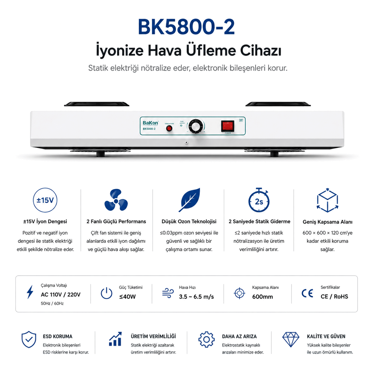 Bakon BK5800-2 Tavan Tipi ESD İyonizer Hava Üfleyici