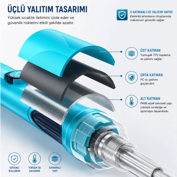 Bakon BK605S 60W Ayarlı Analog Kalem Havya