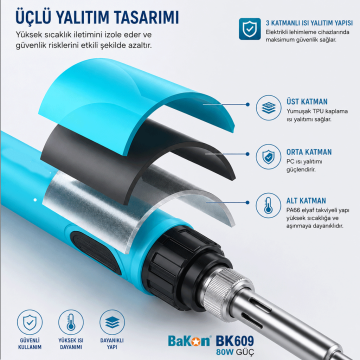 Bakon BK609 80W Kalem havya