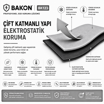 Bakon BK123 ESD Gri Örtü 120cmX10mt Kalınlık 2mm