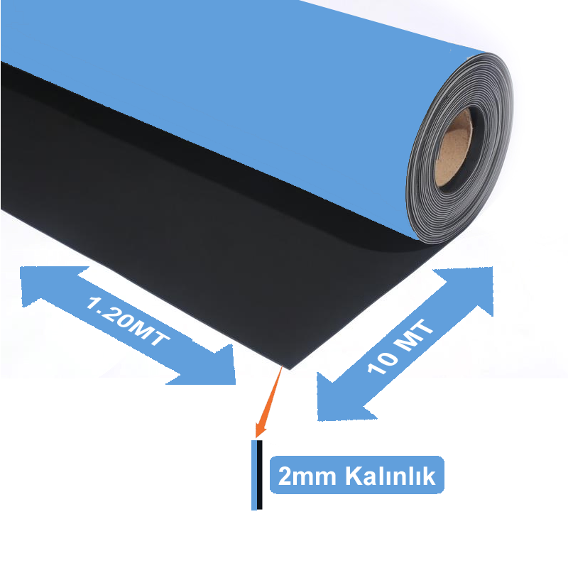 Bakon BK123 ESD Mavi Örtü 120cmX10mt Kalınlık 2mm