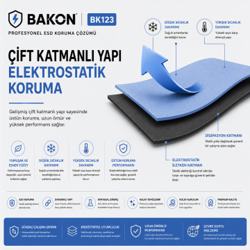 Bakon BK123 ESD Mavi Örtü 120cmX10mt Kalınlık 2mm